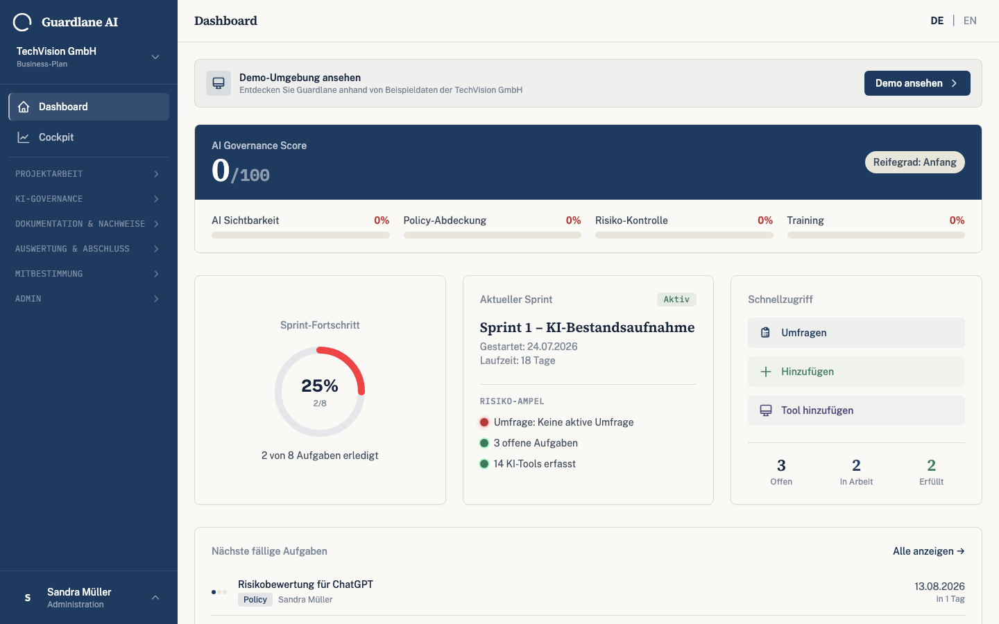 AI Governance Score dashboard